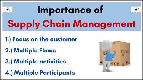 importance of supply chain management.